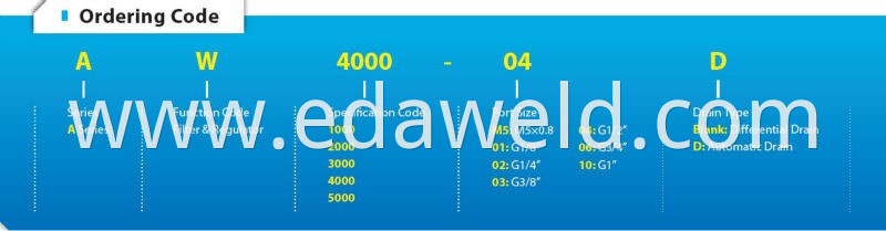 AW3000 Air Source Treatment Unit